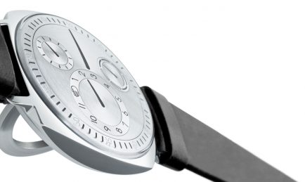 Ressence Type 1 Squared White Review
